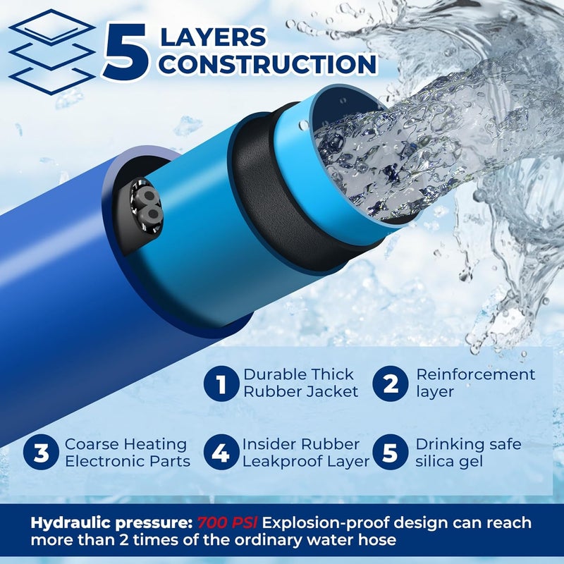 REHOSEUP 30FT,15FT, Heated Water Hose for RV,-45 ℉ Antifreeze Heated Drinking Garden Water Hose，Electrically Heated Garden Hoses, Rv Accessories，Rv，Rv Water Hose,Auto Accessory （30FT） - Image 2